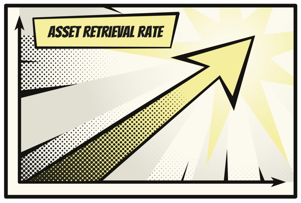 remote employee laptop return service | ReadyCloud Chart of Remote employee laptop return and employee device return.