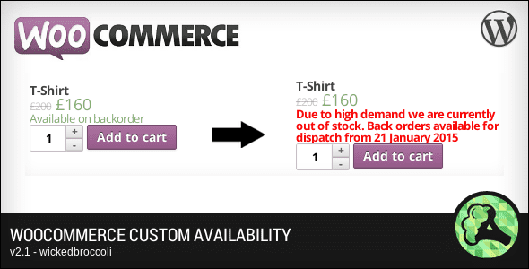 CustomAvailabilty