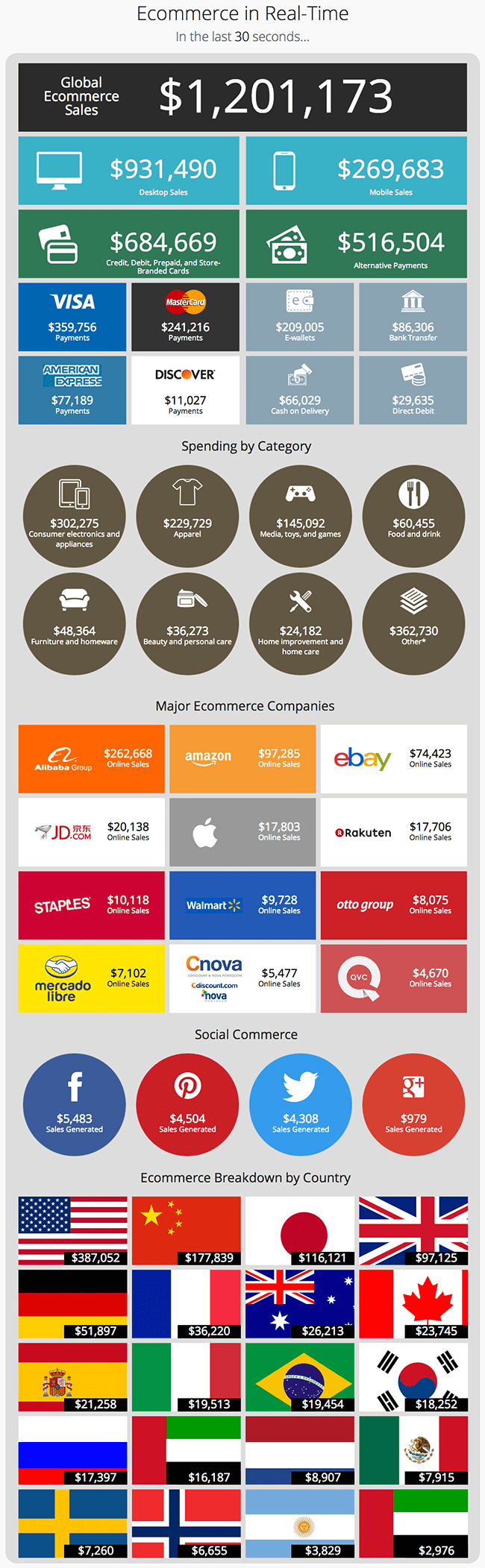 INFOGRAPHIC 1