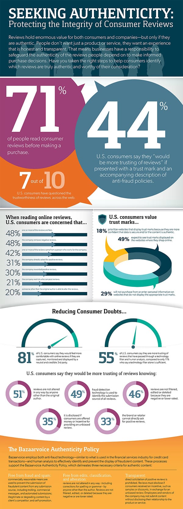 infographic5b