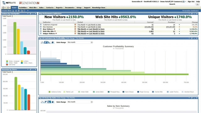 netsuite-2