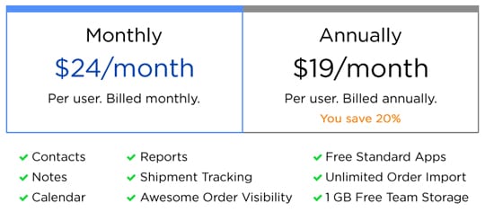 pricing540 amazon crm case study