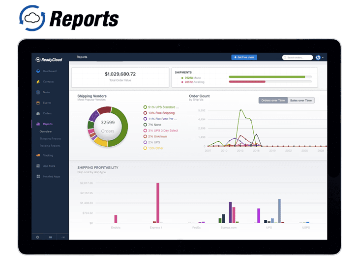 Amazon CRM Amazon CRM Software ReadyCloud