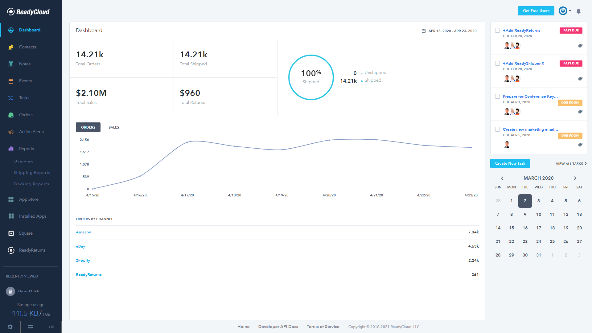 Shopify CRM Software Shipping Returns ReadyCloud