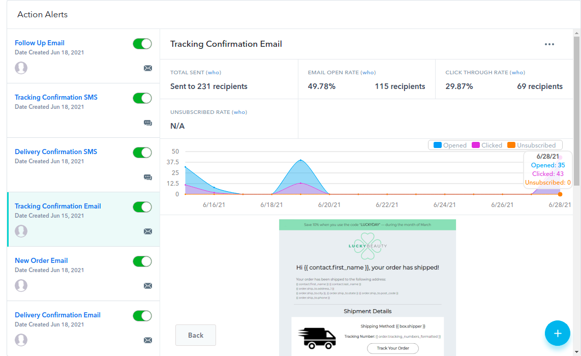 aa-performance-metrics-lucky-mobile