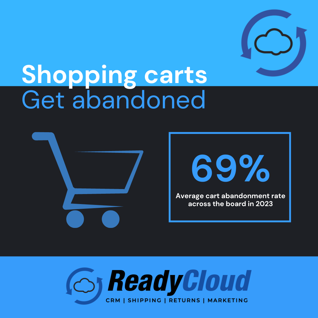 Cart abandonment is a prevalent issue in online retail, with a significant impact on businesses. Understanding the reasons behind cart abandonment and implementing strategies to address these issues can help businesses recover lost sales and improve their overall conversion rates.