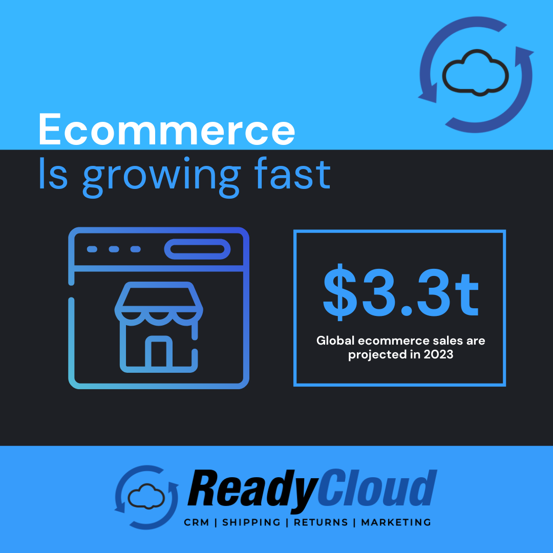 Ecommerce has been growing at an astounding rate, with online sales continually breaking records each year. With the increasing importance of ecommerce in the global market, it's vital for businesses to stay informed on the latest trends, statistics, and strategies.