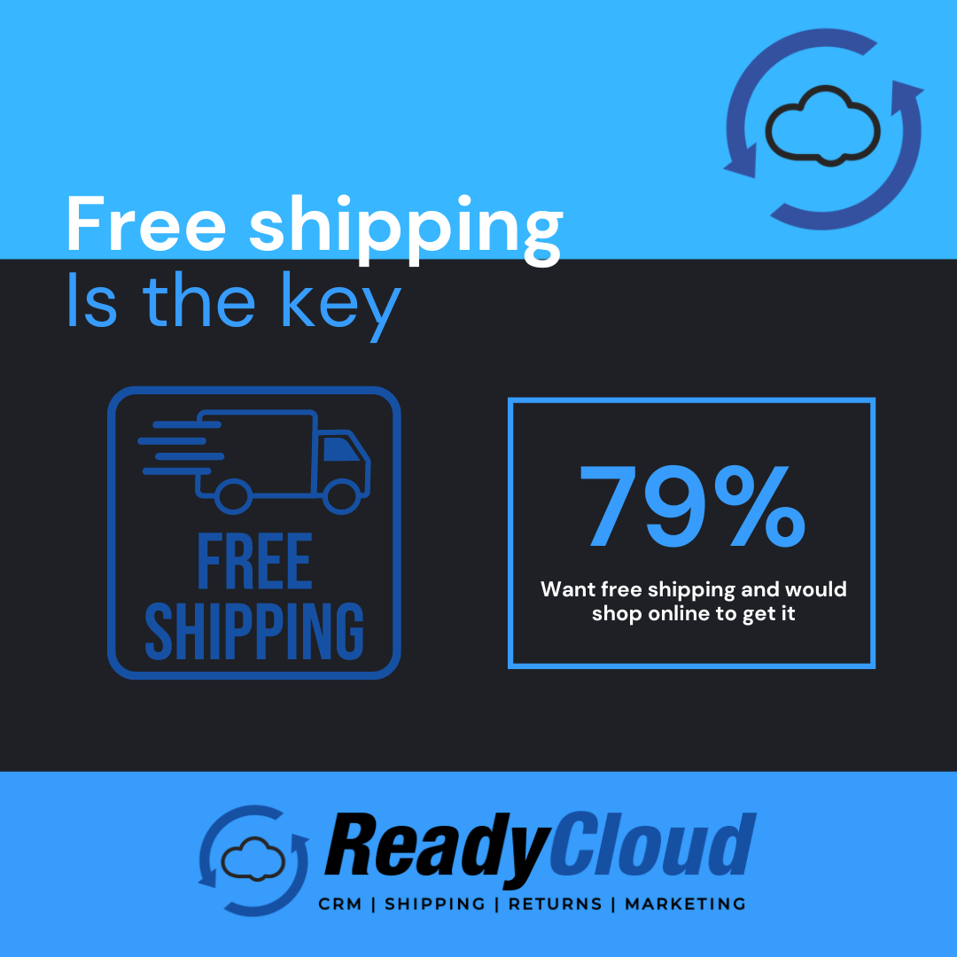 In the era of online shopping, ecommerce shipping has become a crucial aspect of any successful business. As an online retailer, staying updated with the latest industry trends and statistics is crucial for making informed decisions and optimizing your shipping strategy.
