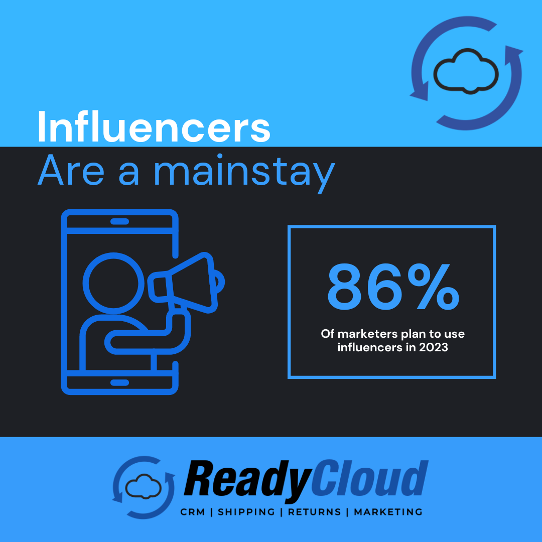 In the ever-evolving landscape of digital marketing, influencer marketing has emerged as a powerful tool for brands to reach their target audience. As e-commerce continues its steady growth, understanding the impact of influencers on consumer behavior is essential for businesses looking to stay ahead of the curve.