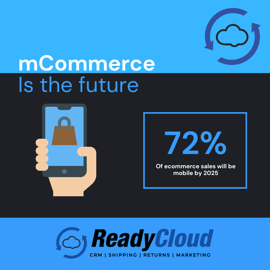 As we rapidly approach 2023, the world of ecommerce continues to evolve, with mobile ecommerce (mcommerce) taking center stage. With the increasing number of smartphone users and advancements in technology, mcommerce has become an essential aspect of online shopping for both consumers and businesses. These facts about mobile commerce can help you better position your brand to notch new wins in 2023 and beyond.