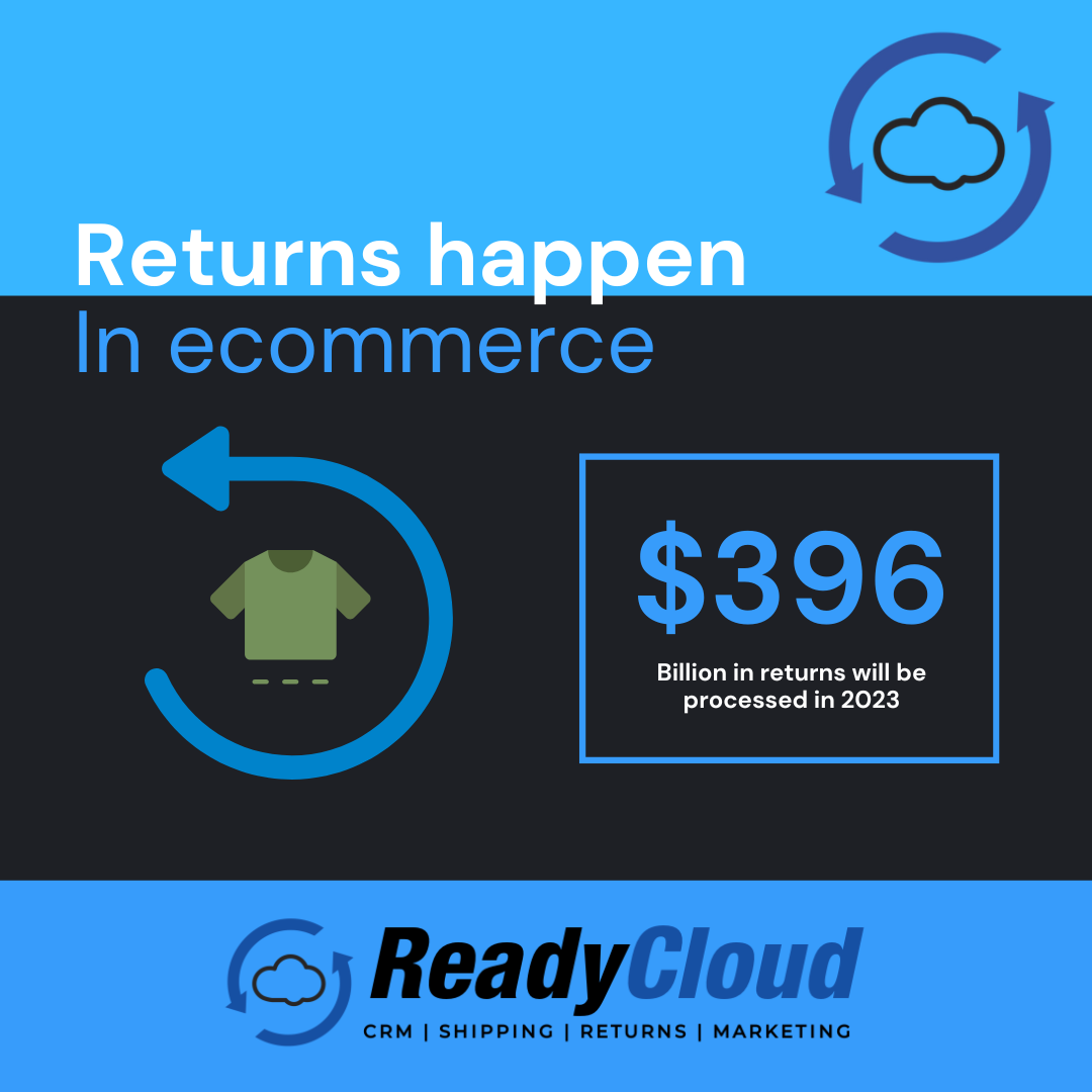 The ecommerce industry has been growing rapidly in recent years, with more and more businesses embracing online selling. As a result, ecommerce return policies and practices have become a crucial aspect of the customer experience. Here are some important statistics on ecommerce returns to know in 2023.