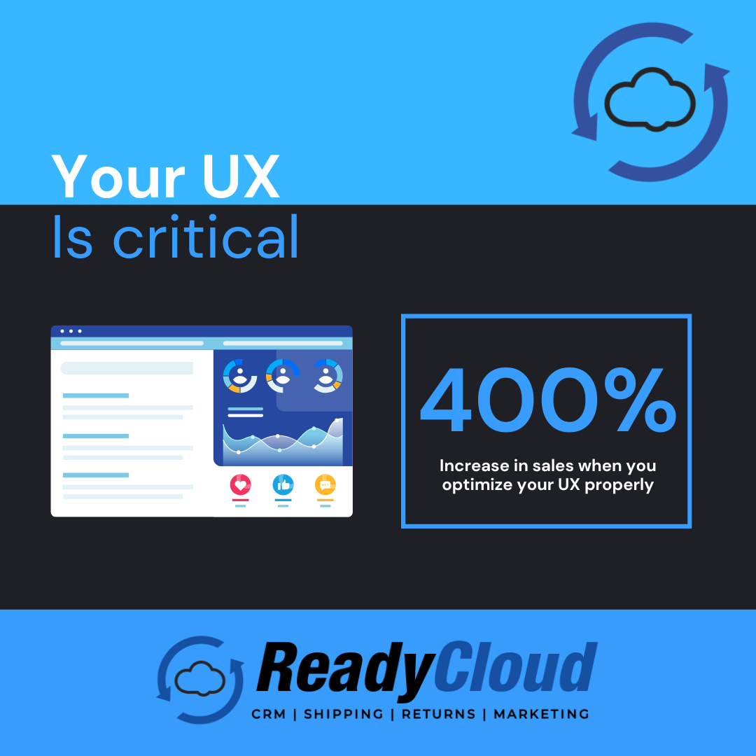 Ecommerce user experience (UX) has become a critical factor in determining the success of online businesses. As the ecommerce landscape continues to evolve, staying up-to-date with the latest UX trends and best practices is essential for driving sales and customer satisfaction that can help you notch more wins while avoiding common ecommerce mistakes that can detract from performance metrics.