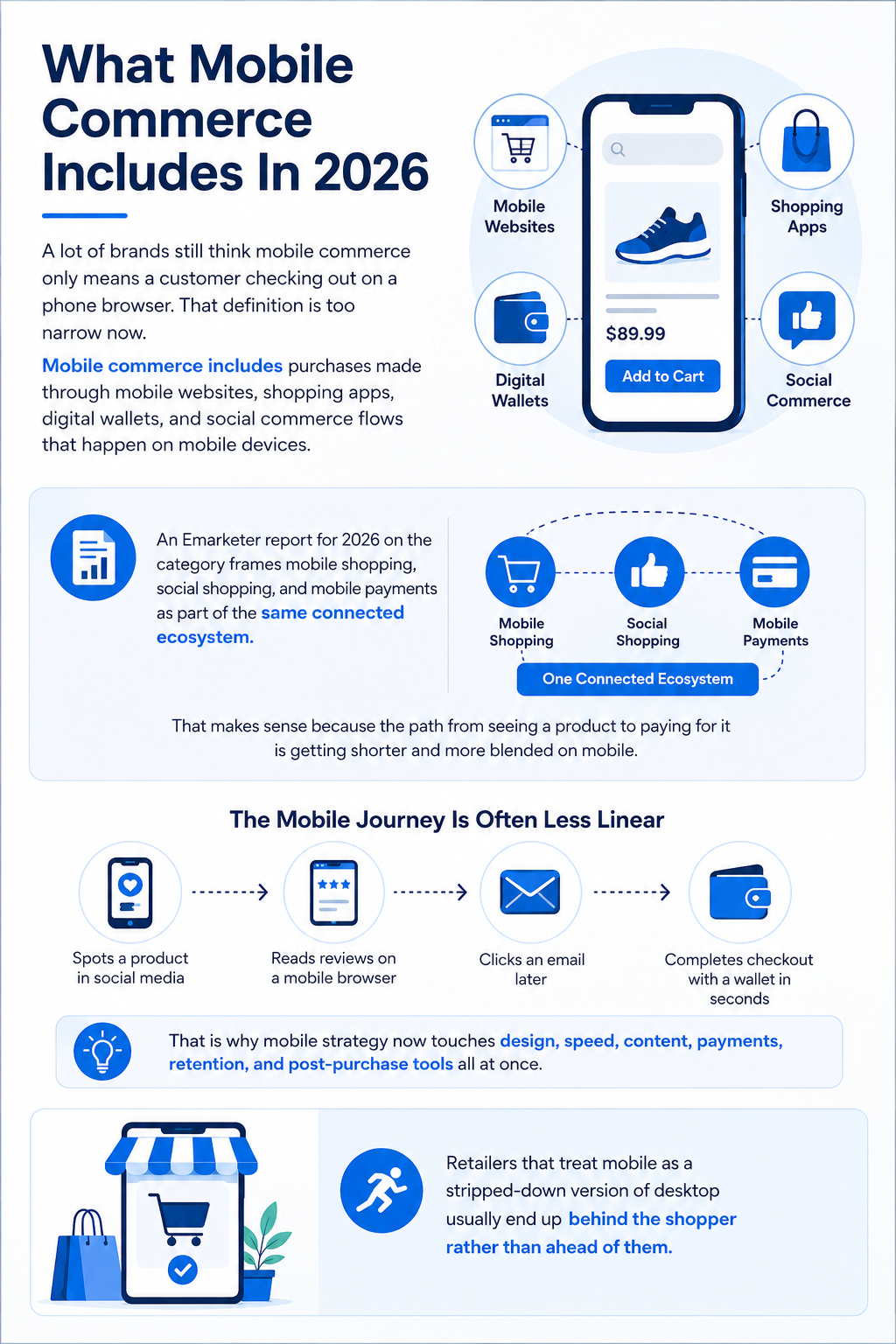What’s more, the mobile journey is often less linear than desktop. A shopper might spot a product in social media, read reviews on a mobile browser, click an email later, then complete checkout with a wallet in seconds. That is why mobile strategy now touches design, speed, content, payments, retention, and post-purchase tools all at once. Retailers that treat mobile as a stripped-down version of desktop usually end up behind the shopper rather than ahead of them.